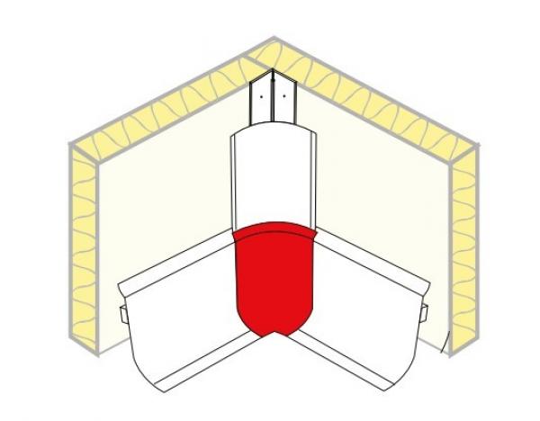 Binnenhoek voor dubbelwandige plint (4 stuks)