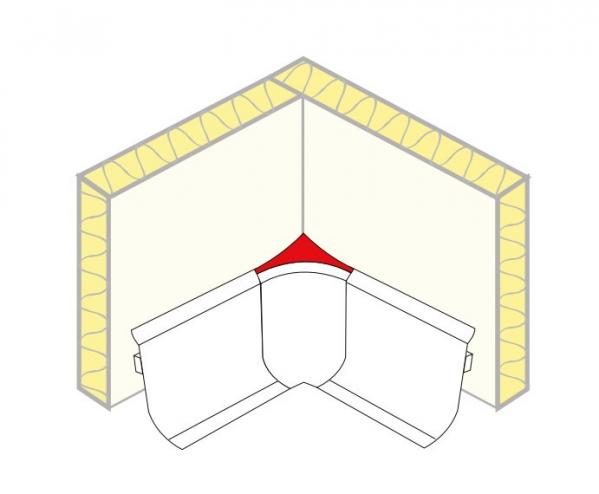 Binnenhoek voor dubbelwandige plint (4 stuks)