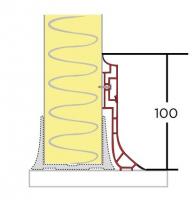 Dubbelwandige plint in PVC (4x4 m1)